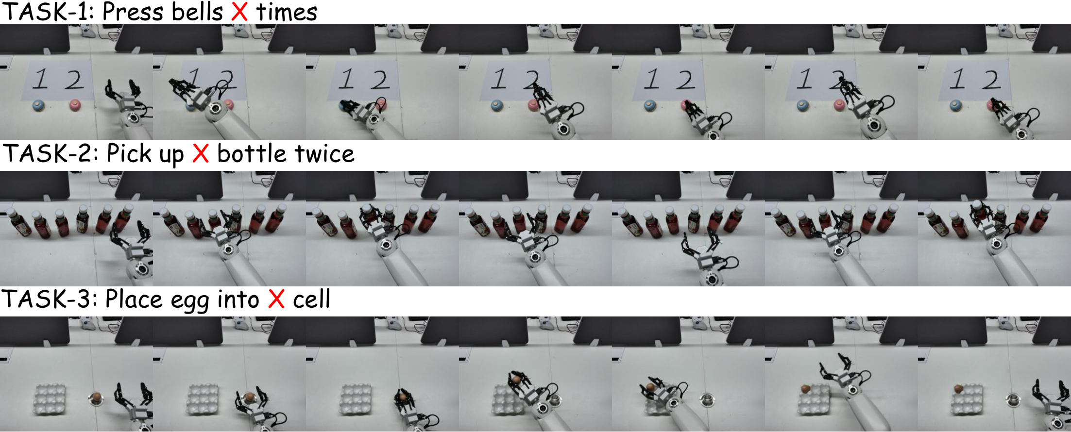 Real-robot rollouts on Astribot S1